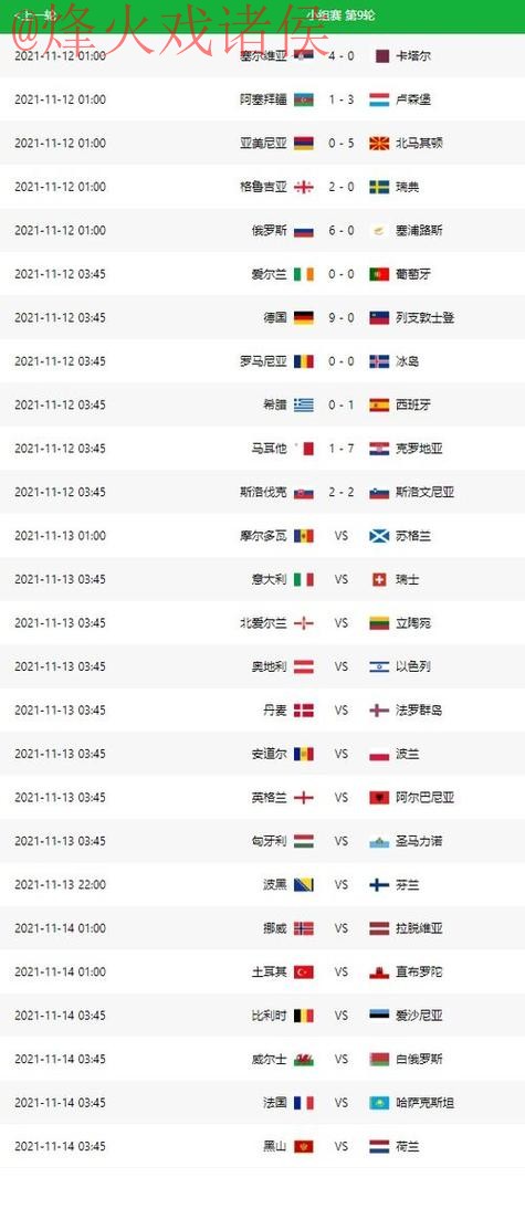 世界杯比分推荐热门分析预测 世界杯比分推荐热门分析预测