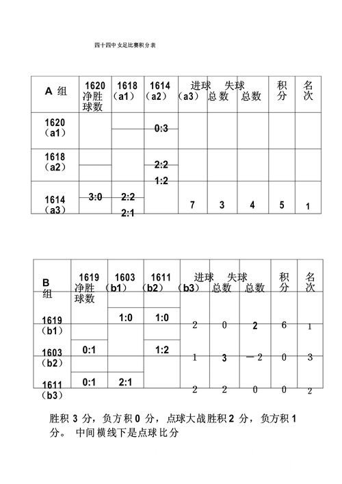 2026世界杯即时比分常见问题整理，入口地址和比分更新说明