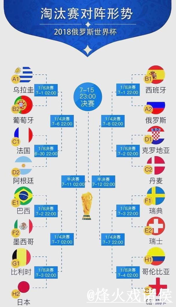 美加墨世界杯赛程直播平台避坑说明,手机观看和备用网址要注意 美加墨世界杯赛程直播平台避坑说明,手机观看和备用网址要注意